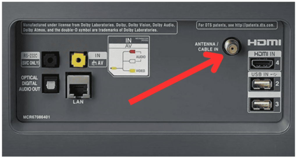 Back of a TV. The red arrow indicates the coaxial connector.